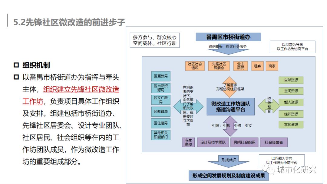 image-20200504233543-21
