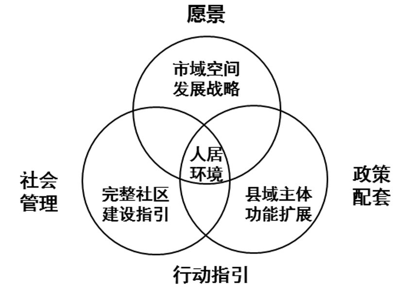 image 225