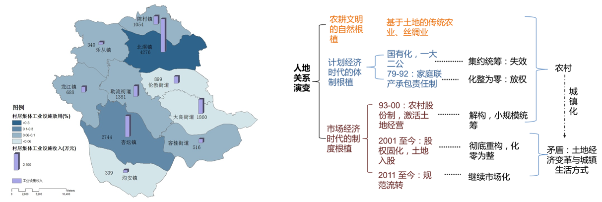 image 354