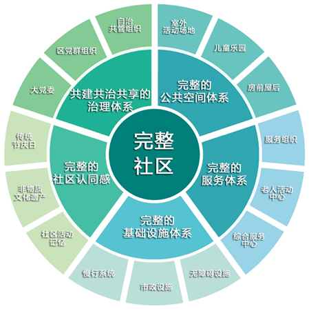 image 371